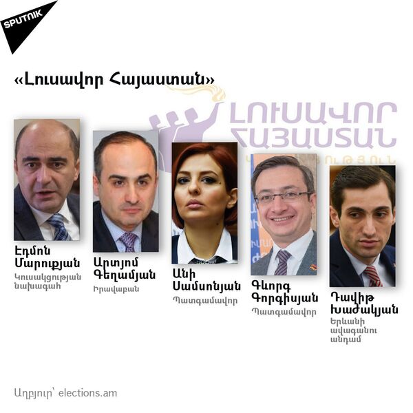 Նախընտրական ցուցակներ․ Լուսավոր Հայաստան - Sputnik Արմենիա
