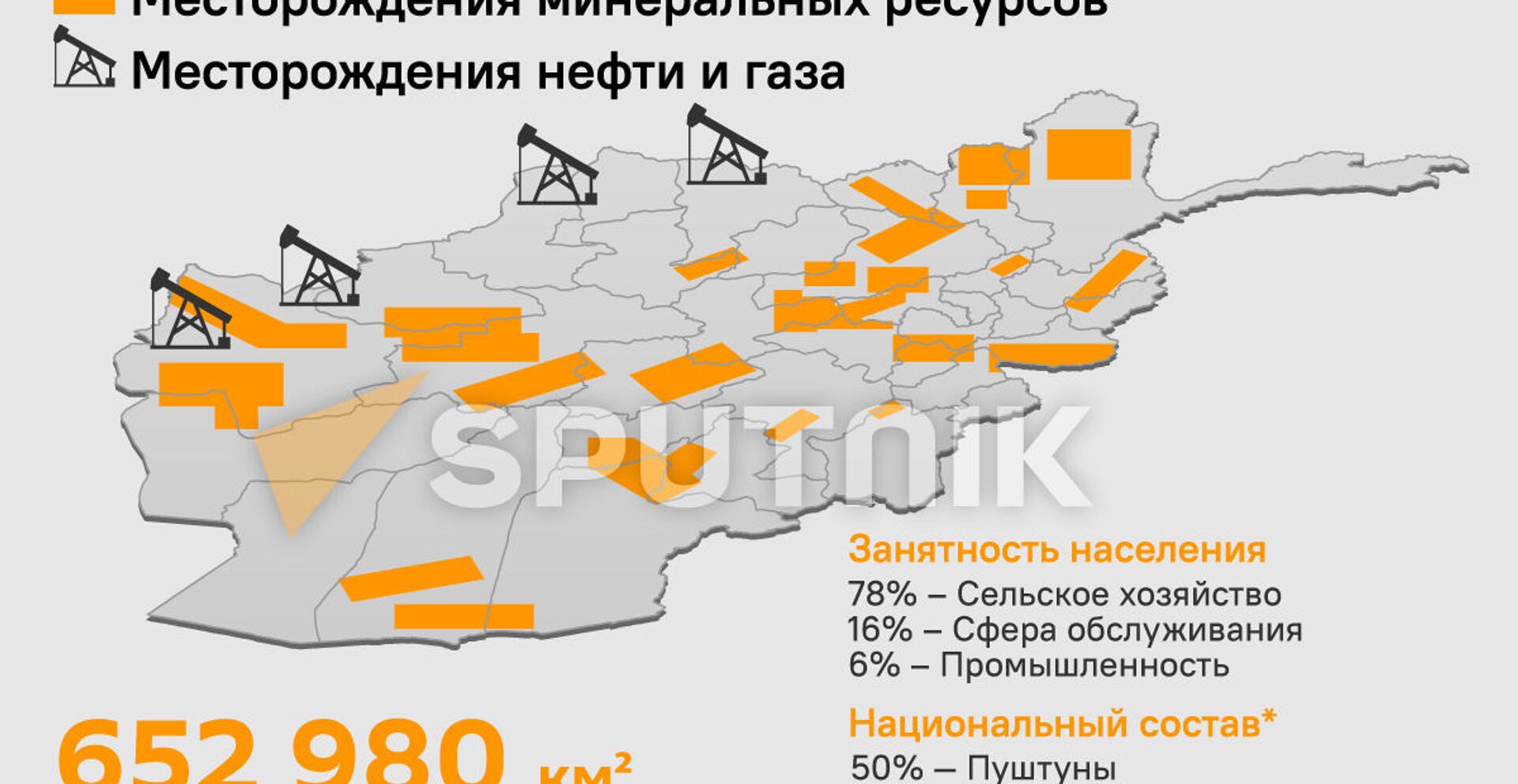 Афганистан: население и ресурсы - Sputnik Армения, 1920, 18.08.2021