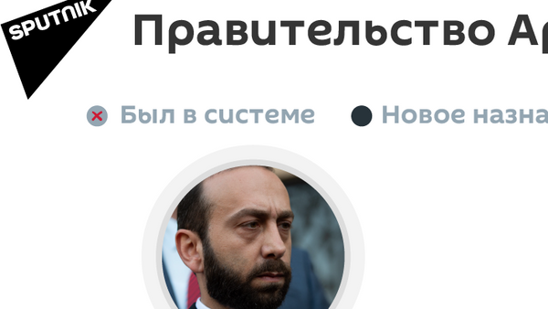 Правительство  Армении - Sputnik Армения