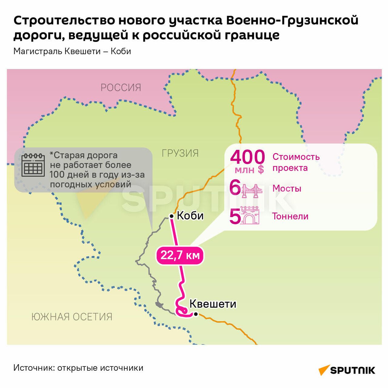 Спасение Армении: эксперты – о новой дороге к российско-грузинской границе  - 22.09.2021, Sputnik Армения