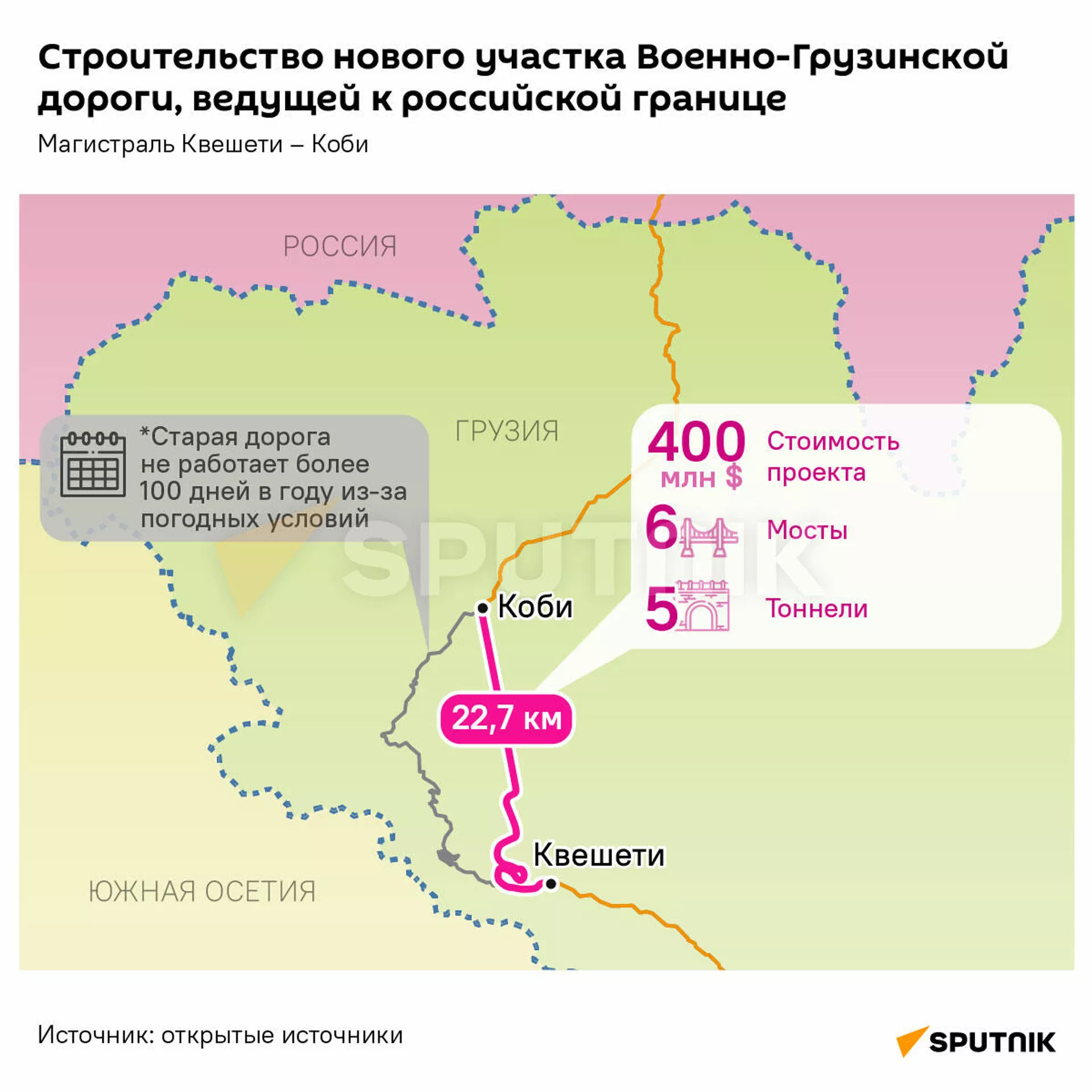 Строительство нового участка Военно-Грузинской дороги, ведущей к российской границе Строительство нового участка Военно-Грузинской дороги, ведущей к российской границе - Sputnik Армения, 1920, 22.09.2021