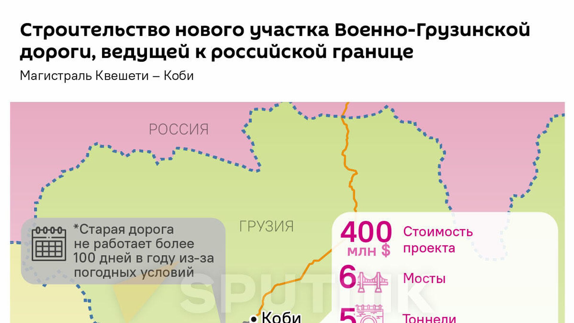 Спасение Армении: эксперты – о новой дороге к российско-грузинской границе  - 22.09.2021, Sputnik Армения