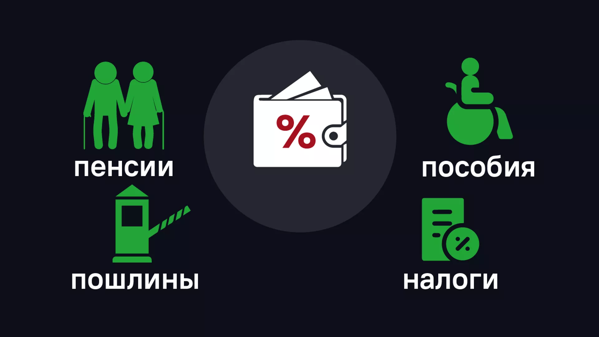 Что изменится в жизни граждан Армении с 1 января 2022 года Что изменится в жизни граждан Армении с 1 января 2022 года - Sputnik Армения, 1920, 01.01.2022