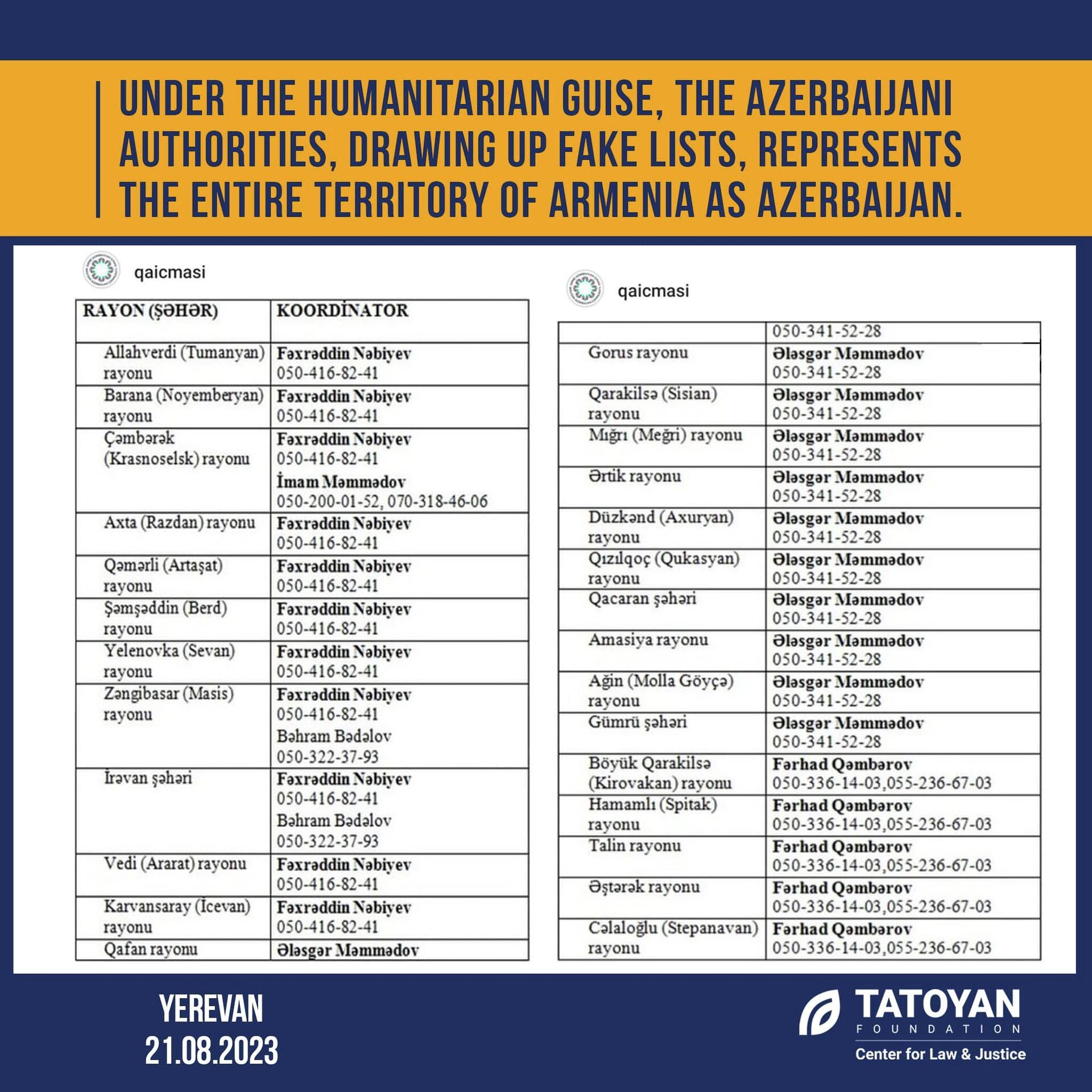 Под видом гуманизма правительство Азербайджана, составляя липовые списки, представляет всю территорию Армении как Азербайджан - Sputnik Արմենիա, 1920, 22.08.2023