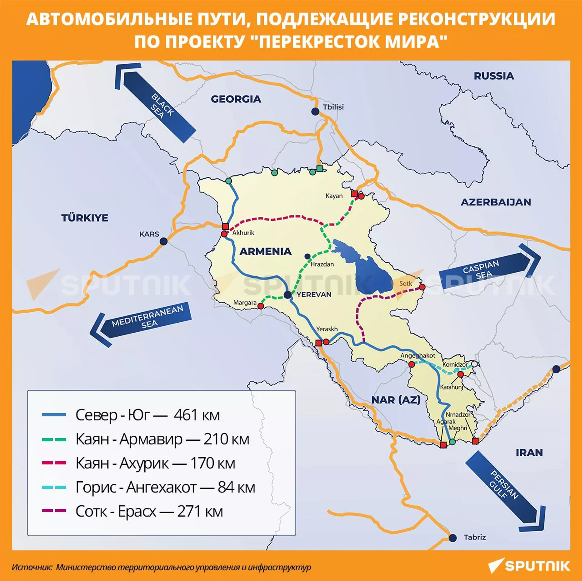 Автомобильные пути, подлежащие реконструкции по проекту Перекресток мира - Sputnik Армения, 1920, 18.10.2024