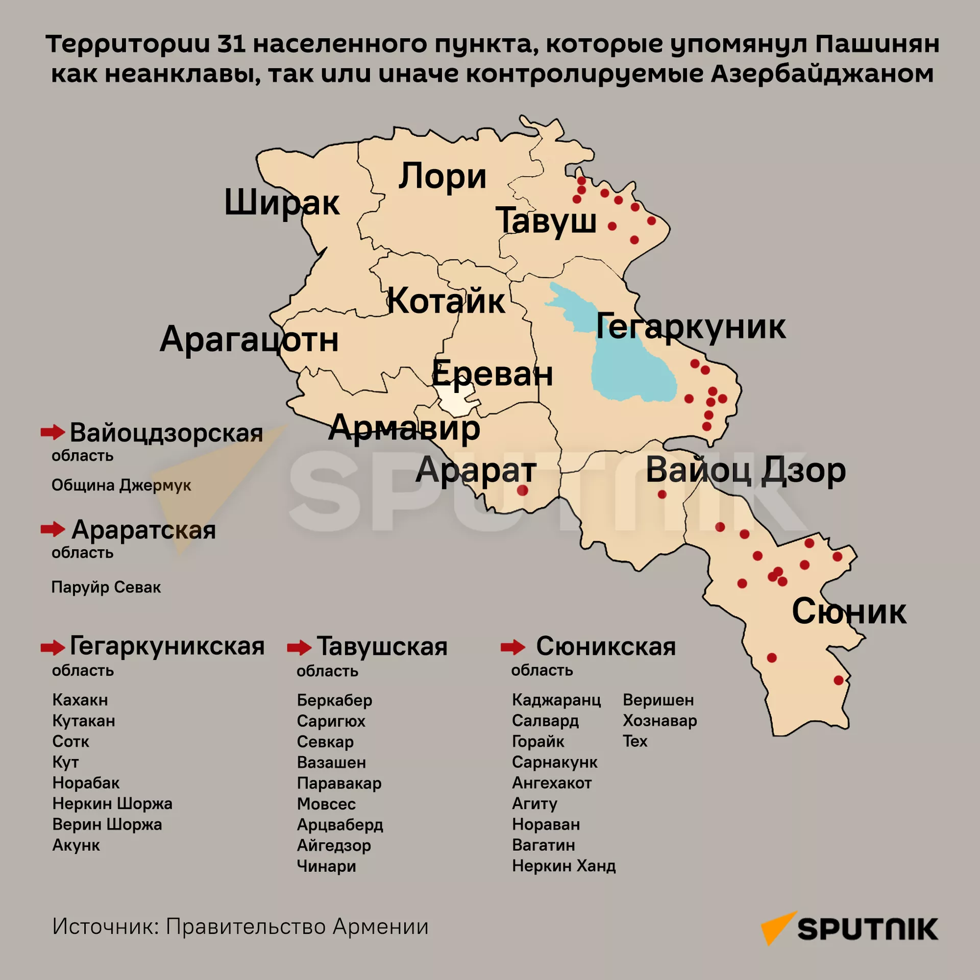 Населенные пункты Армении, так или иначе контролируемые Азербайджаном - Sputnik Армения, 1920, 03.03.2024