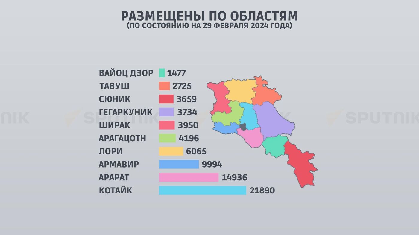 Карты мир в армении 2024