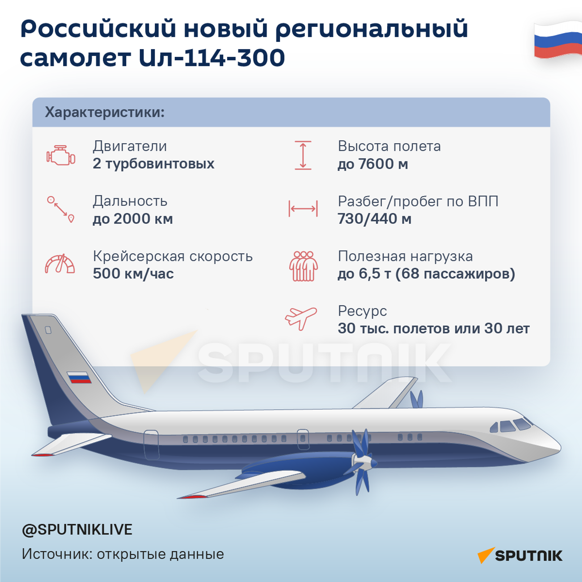 Российский новый региональный самолет Ил-114-300 - Sputnik Армения, 1920, 01.04.2024