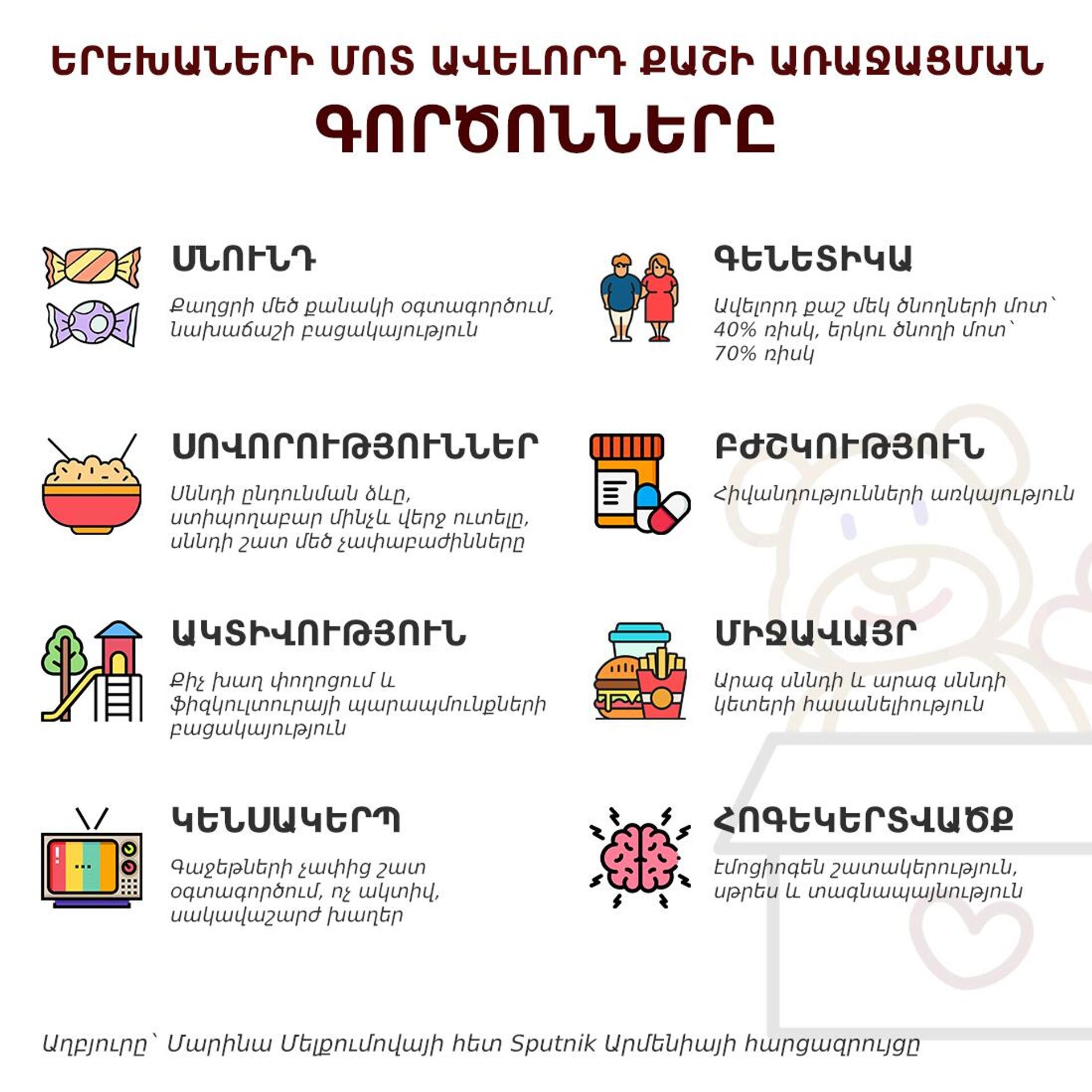 Գործոններ, որոնք ազդում են երեխաների մոտ ավելորդ քաշի առաջացման վրա - Sputnik Արմենիա, 1920, 29.07.2025