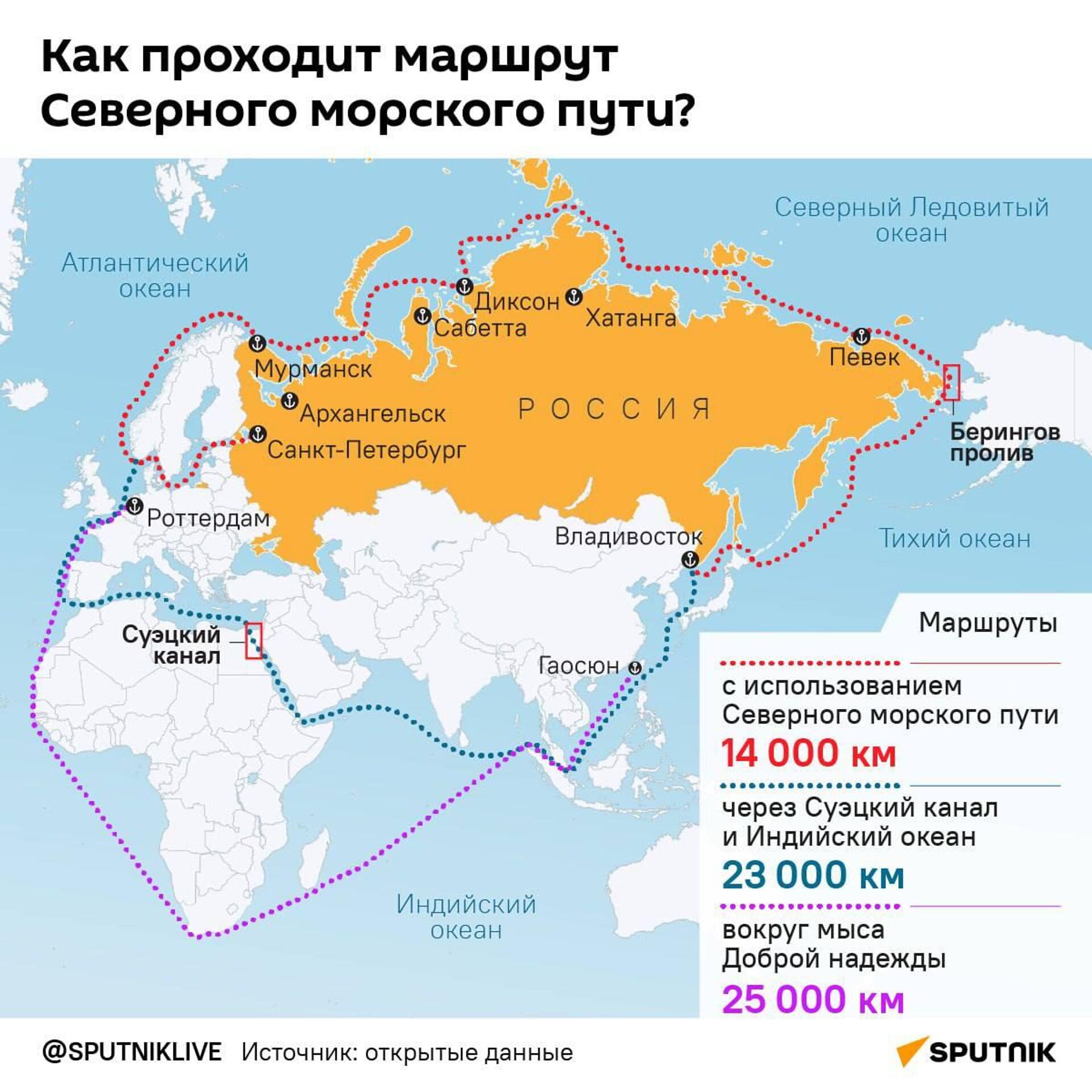 Как проходит маршрут Северного морского пути - Sputnik Армения, 1920, 05.09.2025