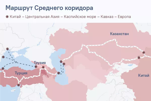 Маршрут Среднего коридора - Sputnik Армения