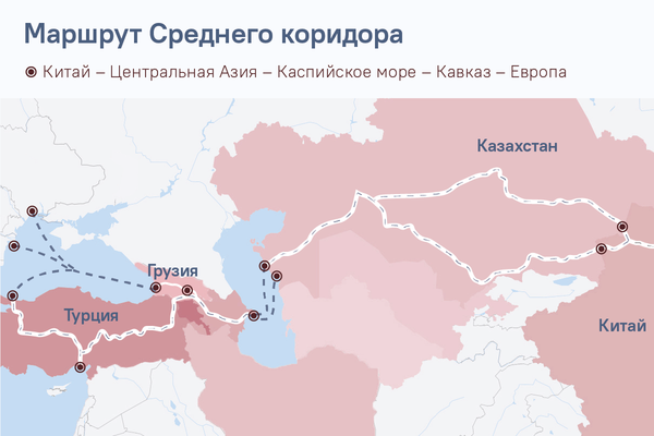 Маршрут Среднего коридора - Sputnik Армения
