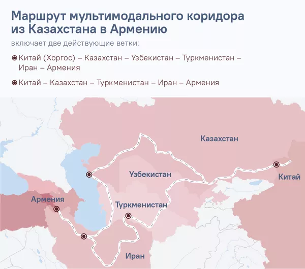 Маршрут мультимодального коридора из Казахстана в Армению - Sputnik Армения