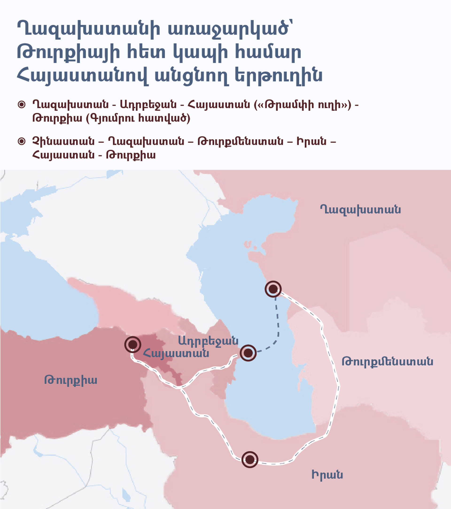Ղազախստանի առաջարկած` Թուրքիայի հետ կապի համար Հայաստանով անցնող երթուղին - Sputnik Արմենիա, 1920, 01.12.2025