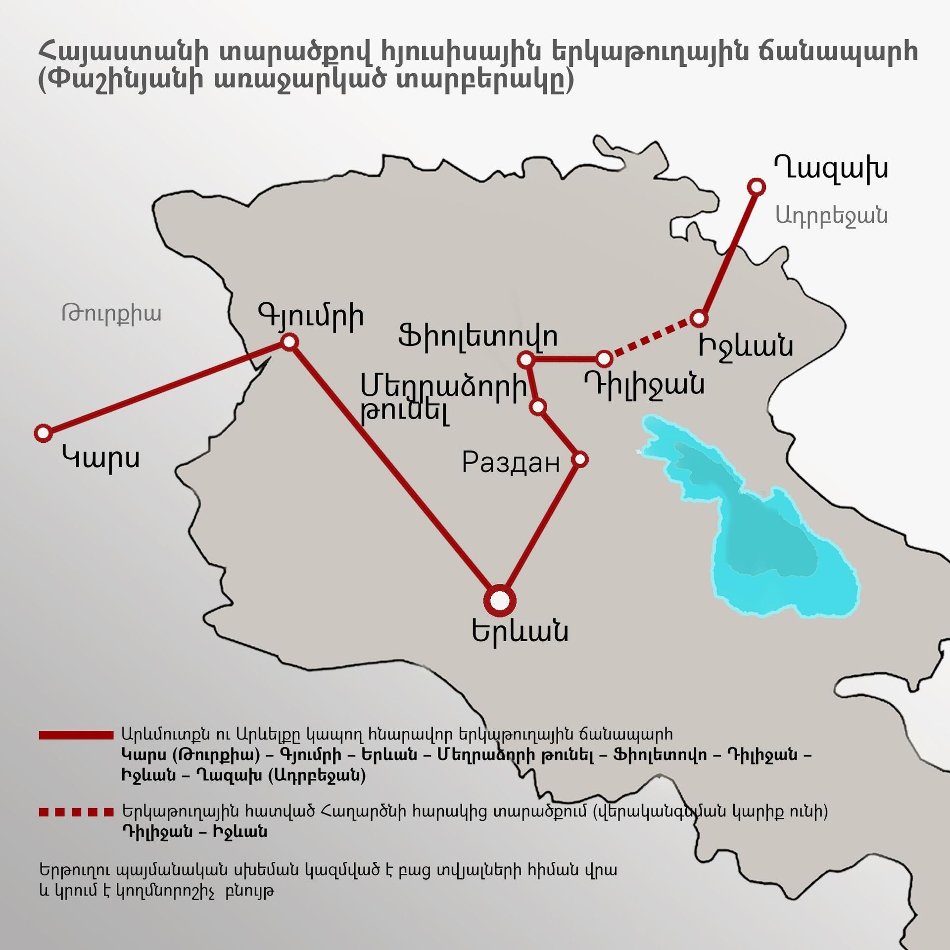 Հայաստանի տարածքով հյուսիսային երկաթուղային ճանապարհ (Փաշինյանի առաջարկած տարբերակը) - Sputnik Արմենիա, 1920, 05.06.2026