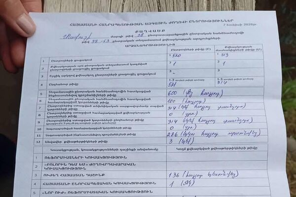 № 37/53 (Տավուշի մարզ) № 37/53 (Տավուշի մարզ) - Sputnik Արմենիա