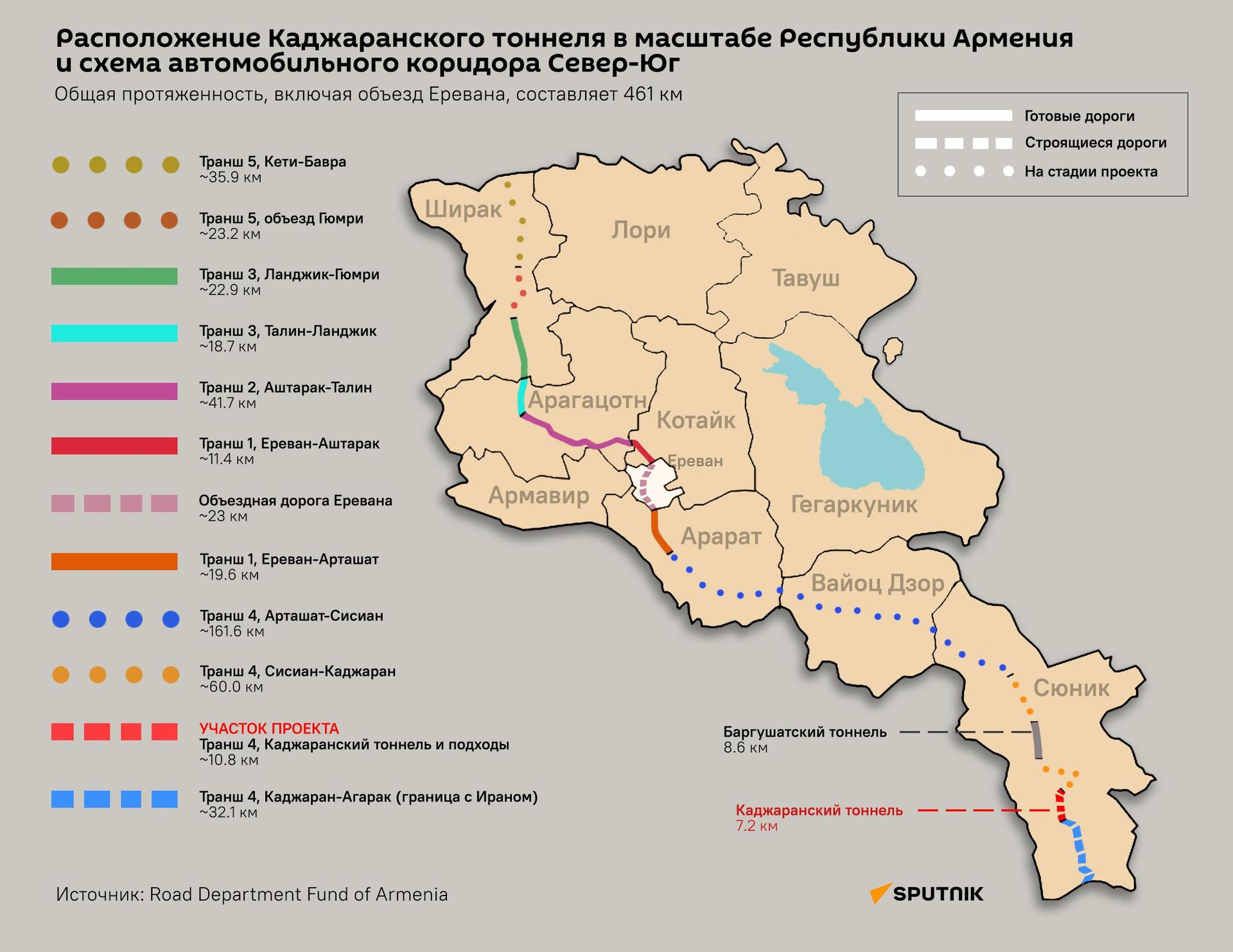 Расположение Каджаранского тоннеля в масштабе Республики Армения и схема автомобильного коридора Север-Юг - Sputnik Армения, 1920, 01.07.2026