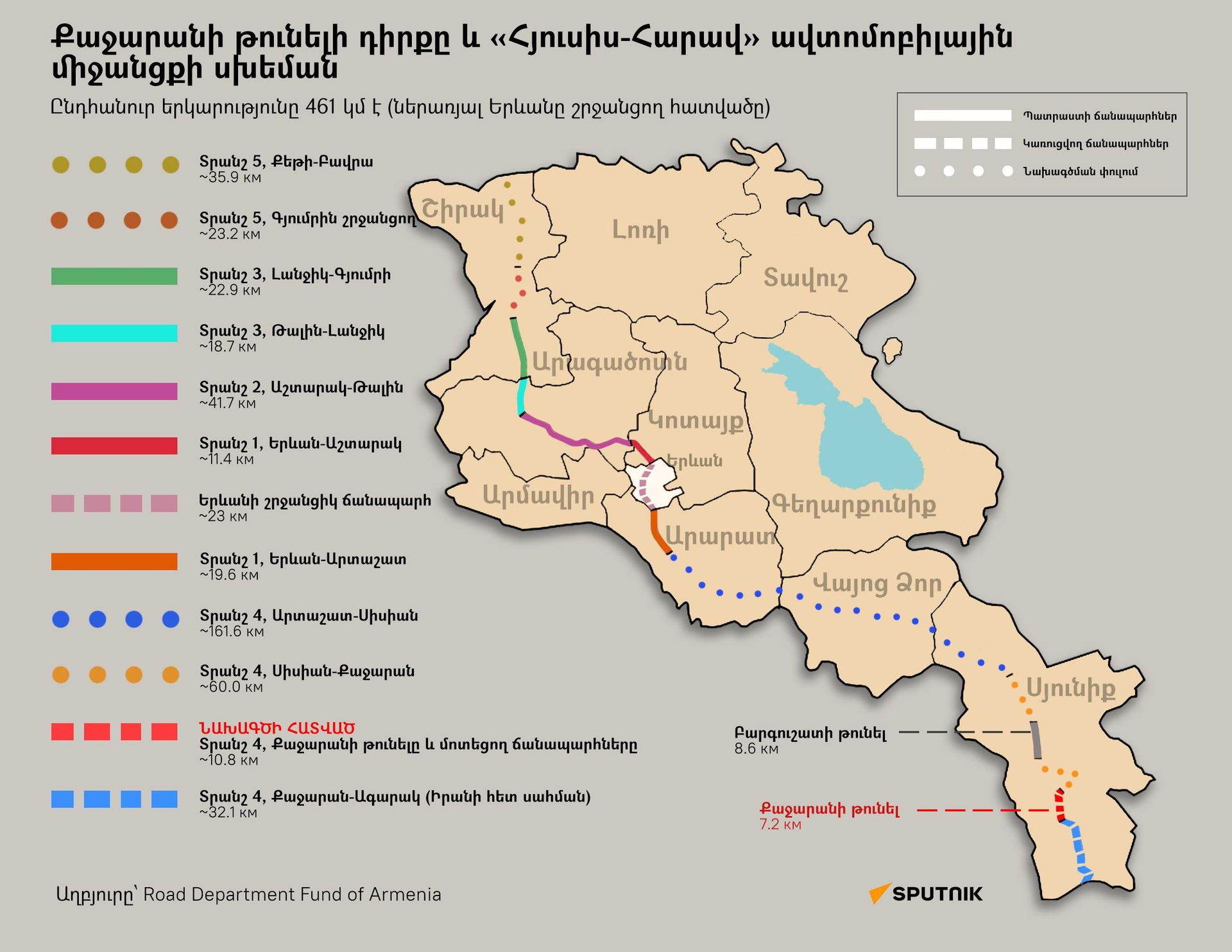 Քաջարանի թունելի դիրքը և Հյուսիս-Հարավ ավտոմոբիլային  միջանցքի սխեման - Sputnik Արմենիա, 1920, 01.07.2026