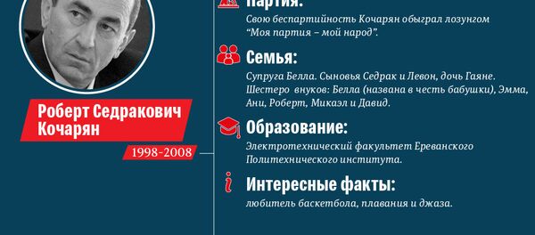 Президентская хроника - Sputnik Армения