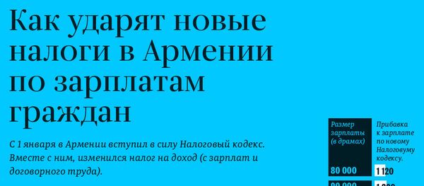 Как ударят новые налоги в Армении по зарплатам граждан - Sputnik Армения