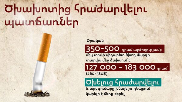 Ծխախոտից հրաժարվելու պատճառները - Sputnik Արմենիա