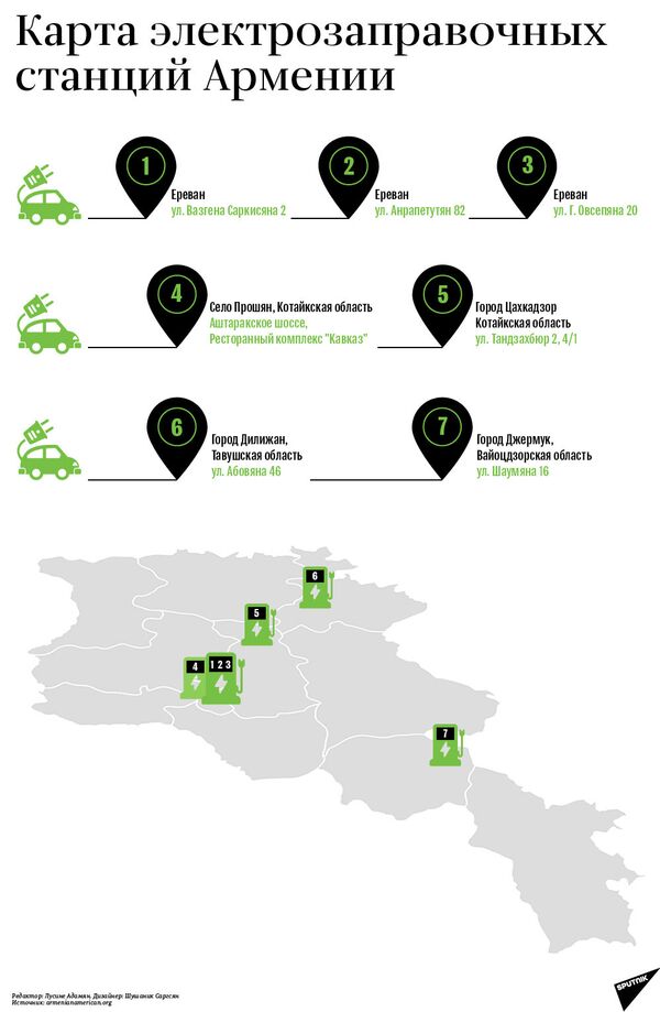 Электромобиль – не роскошь, а средство передвижения: новый проект в Армении - Sputnik Армения