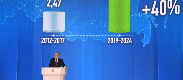 Ежегодное послание президента РФ Владимира Путина Федеральному Собранию Ежегодное послание президента РФ Владимира Путина Федеральному Собранию - Sputnik Армения