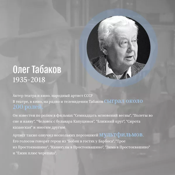 Они изменили мир: Олег Табаков Они изменили мир: Олег Табаков - Sputnik Армения