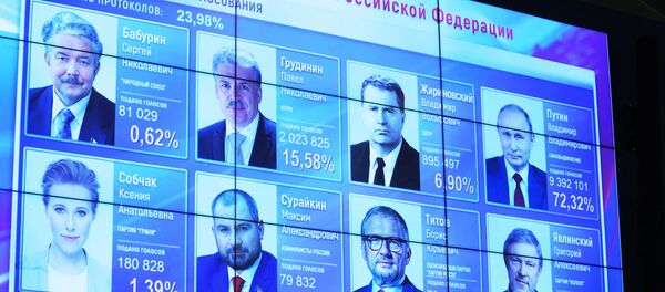 Информационный центр ЦИК РФ Информационный центр ЦИК РФ - Sputnik Արմենիա