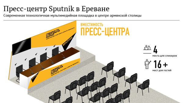 Пресс-центр Sputnik в Ереване - Sputnik Армения