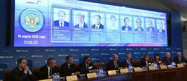 Центральная избирательная комиссия РФ Центральная избирательная комиссия РФ - Sputnik Արմենիա