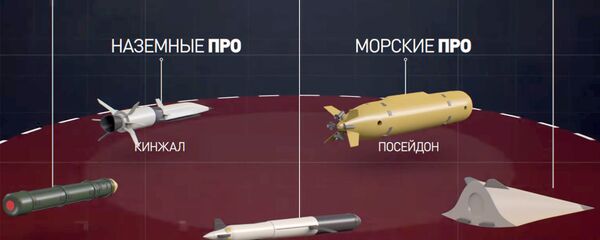 В авангарде обороны: как новейшее российское вооружение поможет восстановить ядерный паритет - Sputnik Армения