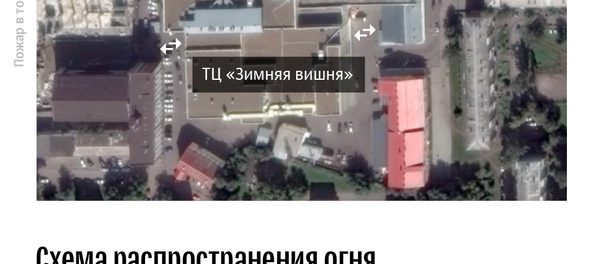 Пожар в торговом центре в Кемерово - Sputnik Армения