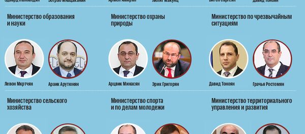 Правительство Армении Правительство Армении - Sputnik Армения