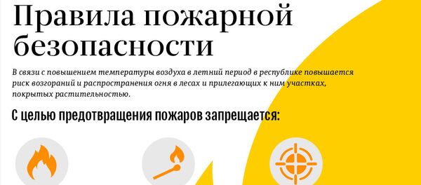 Правила пожарной безопасности - Sputnik Армения