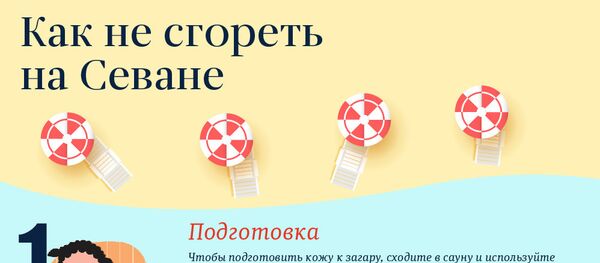 Как не сгореть на Севане Как не сгореть на Севане - Sputnik Армения