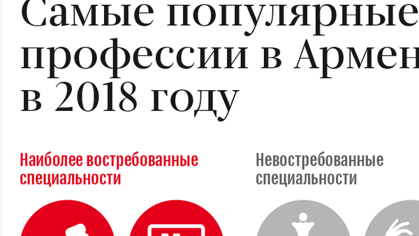 Самые популярные профессии в Армении в 2018 году - Sputnik Армения