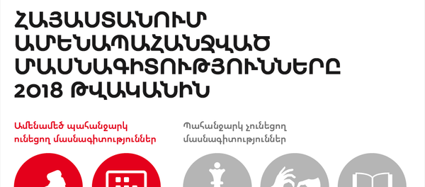 Հայաստանում ամենապահանջված մասնագիտությունները 2018 թվականին - Sputnik Արմենիա