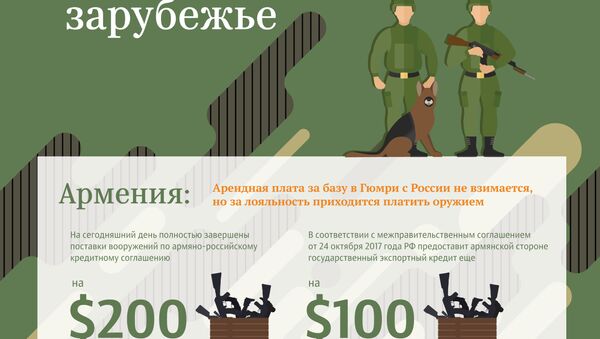 Затраты на военные объекты РФ в ближнем зарубежье - Sputnik Армения