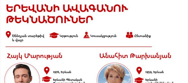 Երևանի ավագանու թեկնածուներ Երևանի ավագանու թեկնածուներ - Sputnik Արմենիա