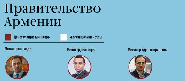 Правительство Армении - Sputnik Армения