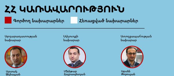ՀՀ կառավորություն - Sputnik Արմենիա