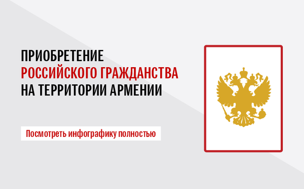 Приобретение российского гражданства на территории Республики Армения - Sputnik Армения