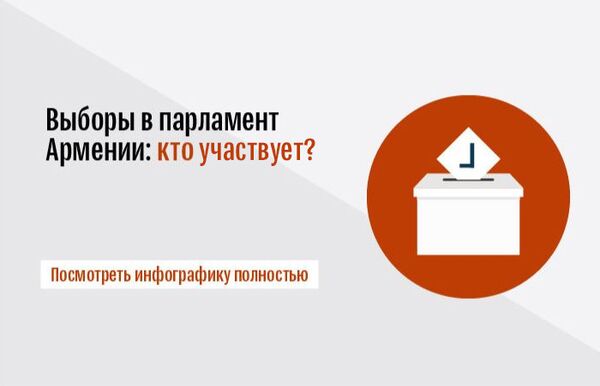 Выборы в парламент Армении: кто участвует? Выборы в парламент Армении: кто участвует? - Sputnik Армения