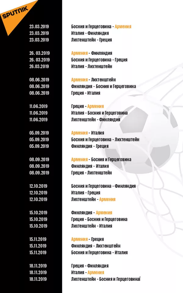 Евро-2020: соперники сборной Армении и прогноз главного тренера Евро-2020: соперники сборной Армении и прогноз главного тренера - Sputnik Армения