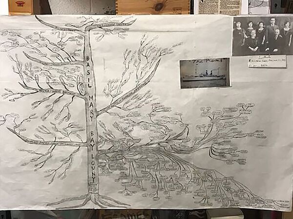 Нашел всю родню: как оказавшийся в инвалидном кресле армянин стал героем американских СМИ - Sputnik Армения