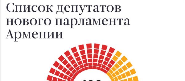 Список депутатов нового парламента Армении - Sputnik Армения