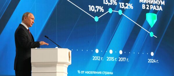 Президент России Владимир Путин выступает с ежегодным посланием Федеральному Собранию (20 февраля 2019). Москвa Президент России Владимир Путин выступает с ежегодным посланием Федеральному Собранию (20 февраля 2019). Москвa - Sputnik Армения