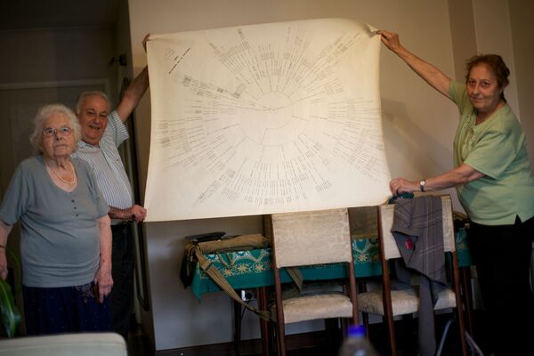 Когда вспоминаю, не могу уснуть: в Аргентине прощаются с пережившей Геноцид армян Лусин Когда вспоминаю, не могу уснуть: в Аргентине прощаются с пережившей Геноцид армян Лусин - Sputnik Армения