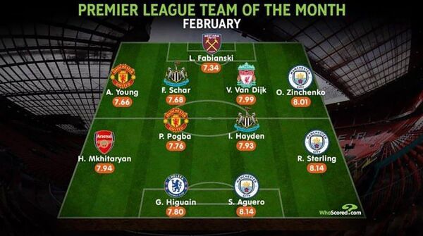 Հեղինակության ևս մեկ միավոր. Հենրիխ Մխիթարյանը ԱՊԼ փետրվարի լավագույնների կազմում է Հեղինակության ևս մեկ միավոր. Հենրիխ Մխիթարյանը ԱՊԼ փետրվարի լավագույնների կազմում է - Sputnik Արմենիա